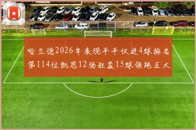 哈兰德2026年表现平平仅进4球排名第114位凯恩12场狂轰15球领跑五大联赛